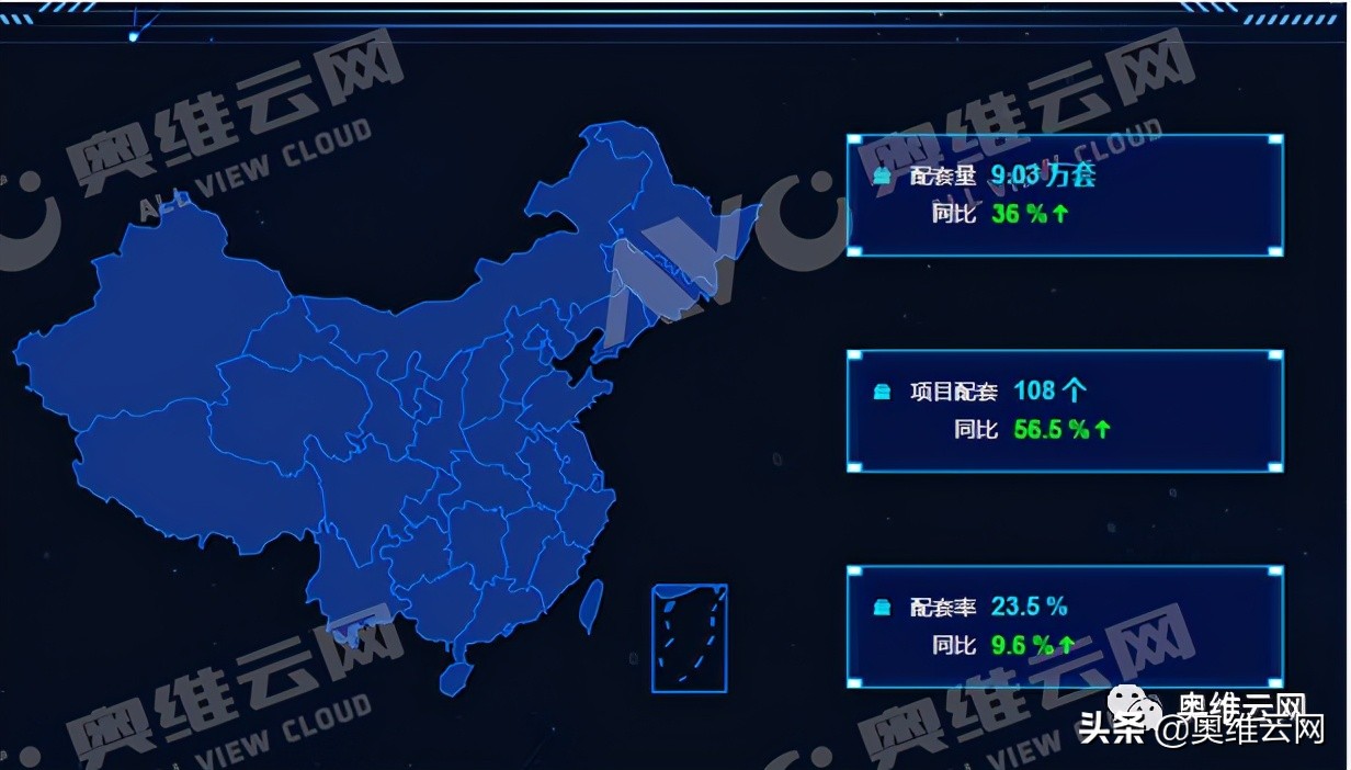 2020年智能马桶市场占比,智能马桶精装修销售额