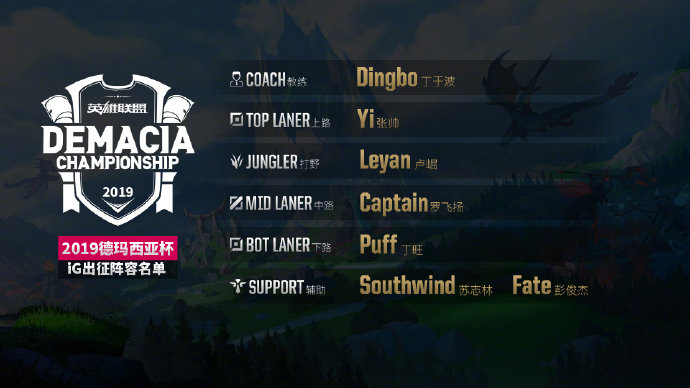 德杯各战队出战名单,各大战队德杯