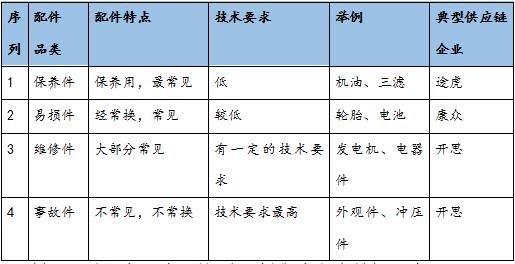 阿里腾讯互通带来的机会,阿里京东腾讯入股联通