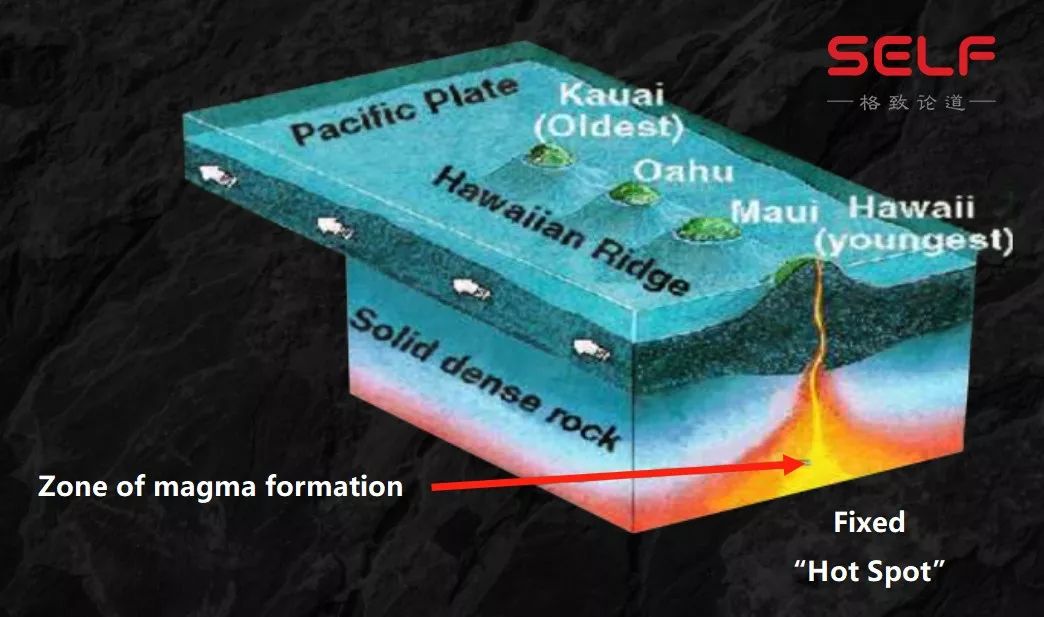 关于火山爆发的科学实验视频,科学家如何预测火山喷发