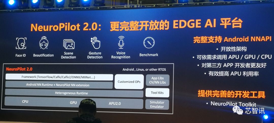 AI跑分排名第一！联发科HelioP90凭什么击败麒麟980、骁龙855？