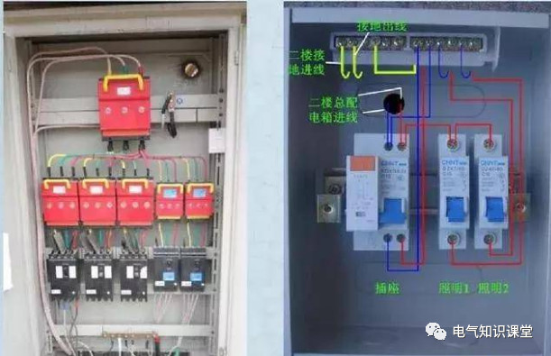 最简单的配电箱电路图,配电箱接线教程如何看懂电箱图纸