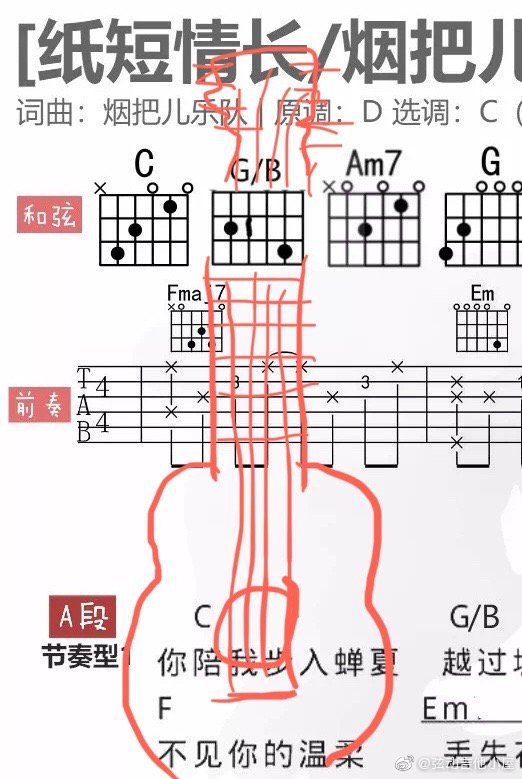 怎么看吉他谱调弦,吉他调谱怎么看