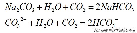 钠及其化合物方程式的总结框架图,高中化学钠相关化学反应方程式