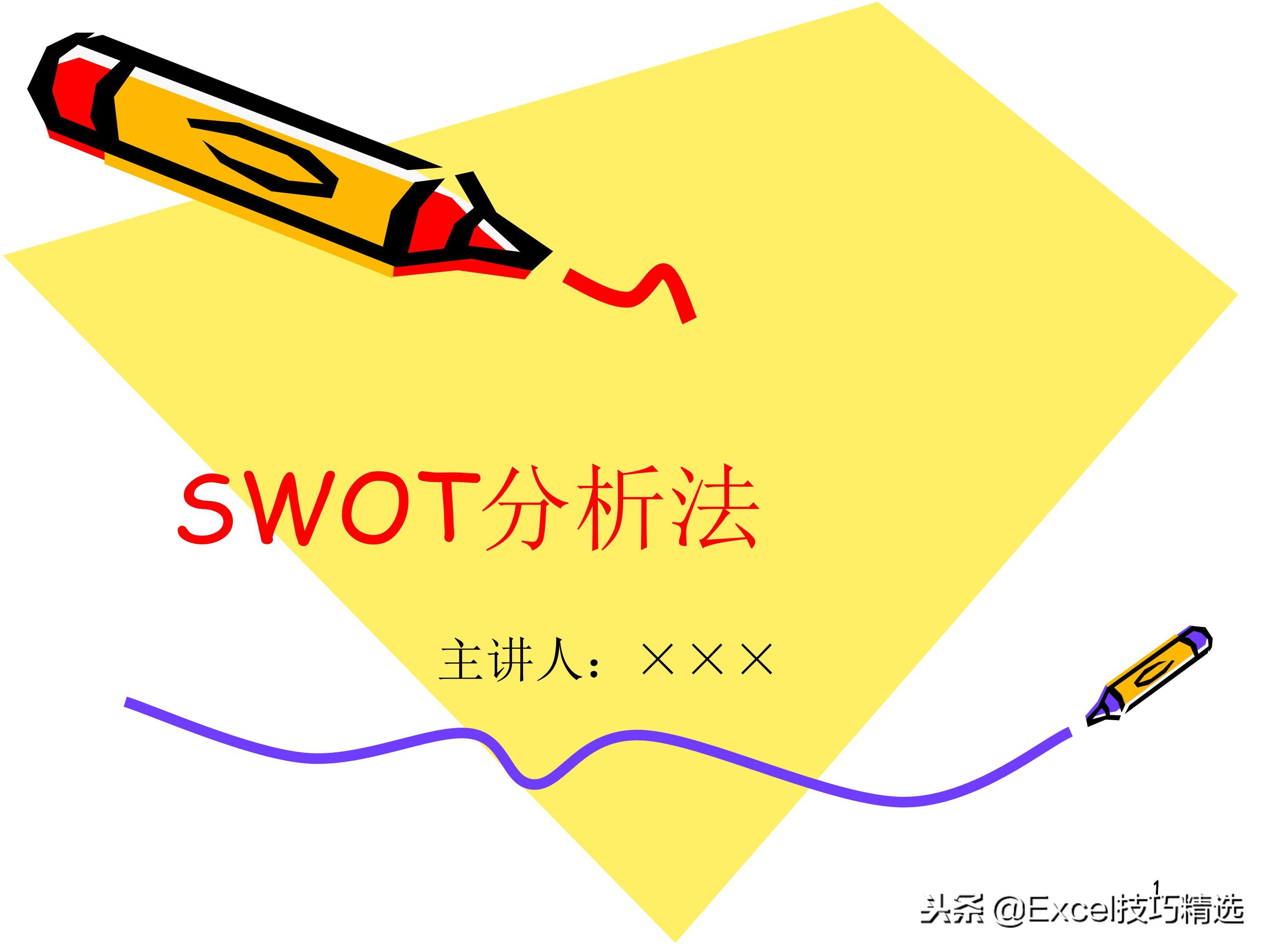 swot分析法ppt做法,swot分析法授课视频