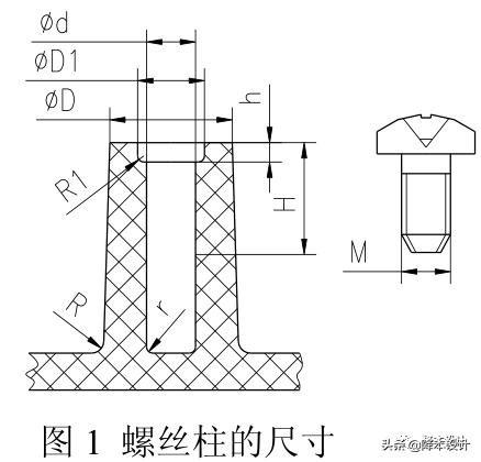 塑料螺丝柱设计标准,塑胶产品螺丝柱高了如何解决