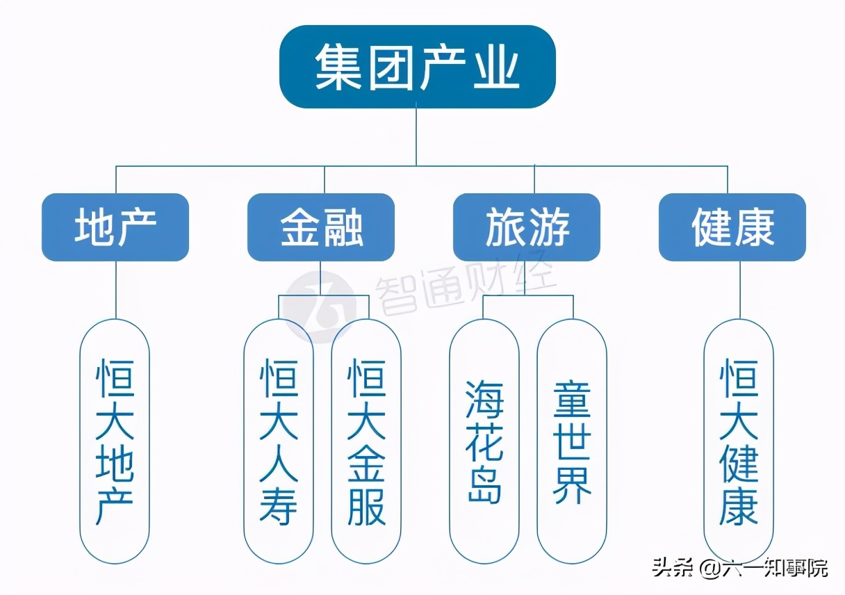 寒门首富许家印,许家印60亿打造恒大冰泉