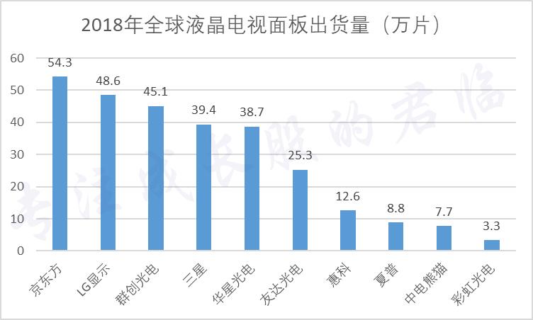 世纪巨骗还是民族脊梁？