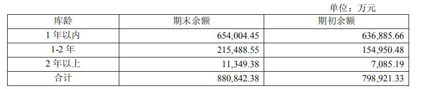 如何应对海澜之家的市场,海澜之家业绩低迷的原因