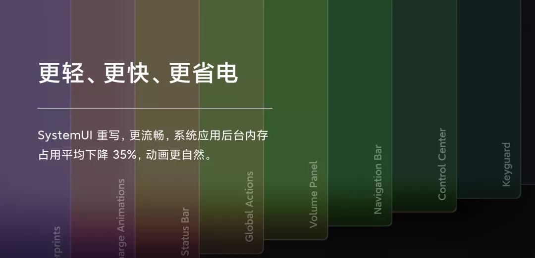 小米11怎么打开一亿像素,小米11屏幕欣赏