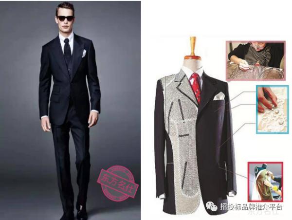 全球服装采购商目录,最有质量的服装供应商