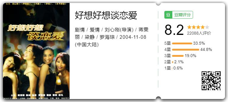 低配版「三十而已」？今年最尬国剧的有力候补来了