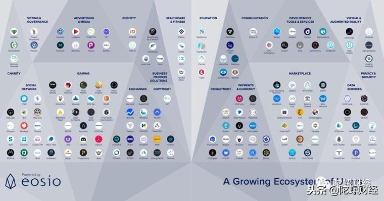 年终总结的未来目标,年终总结未来努力方向