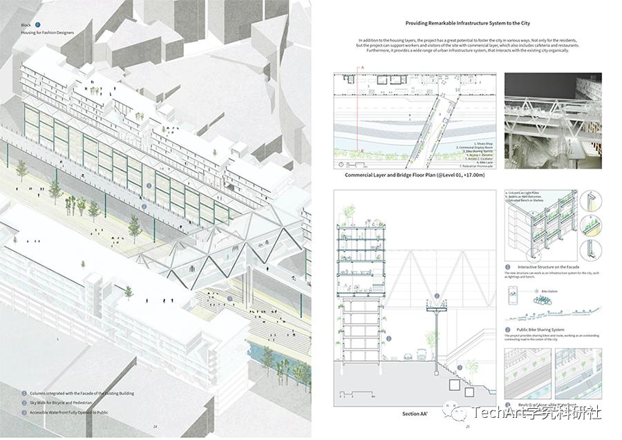 哈弗gsd,哈弗gsd毕业设计展