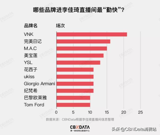 海外口红跟国内口红有什么不一样,国产口红为什么比奢侈品好