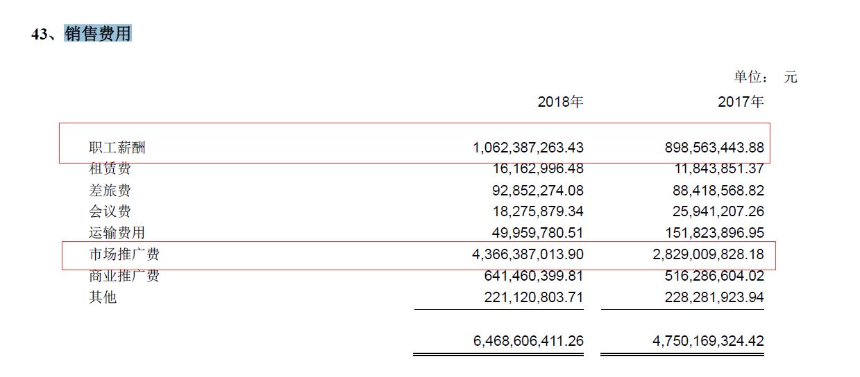 被财政部点名查账！这些药企又要爆雷？