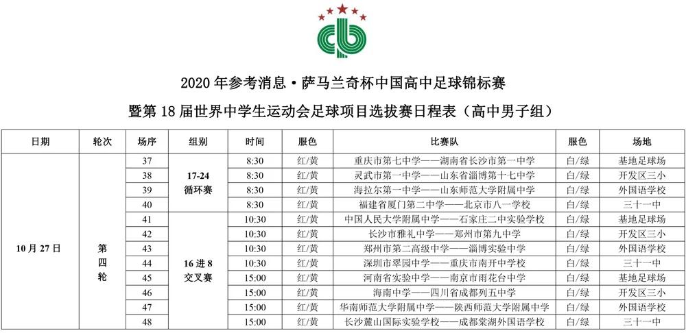 海南省高中足球联赛冠军,海南中学排球赛