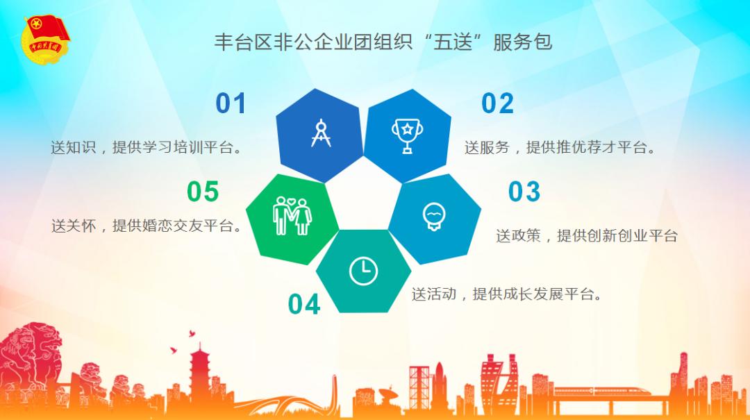 党总支召开第一次党员大会,党支部成立首次会议