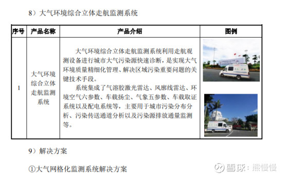 新股分析之沪硅产业,蓝盾光电新股怎么样