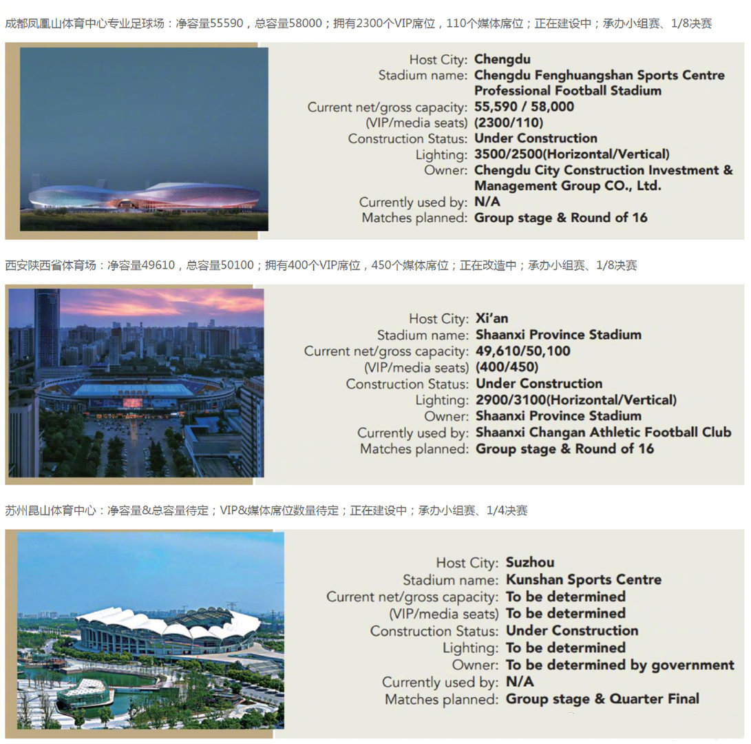 亚洲杯修建的10座球场,2004年亚洲杯新建球场