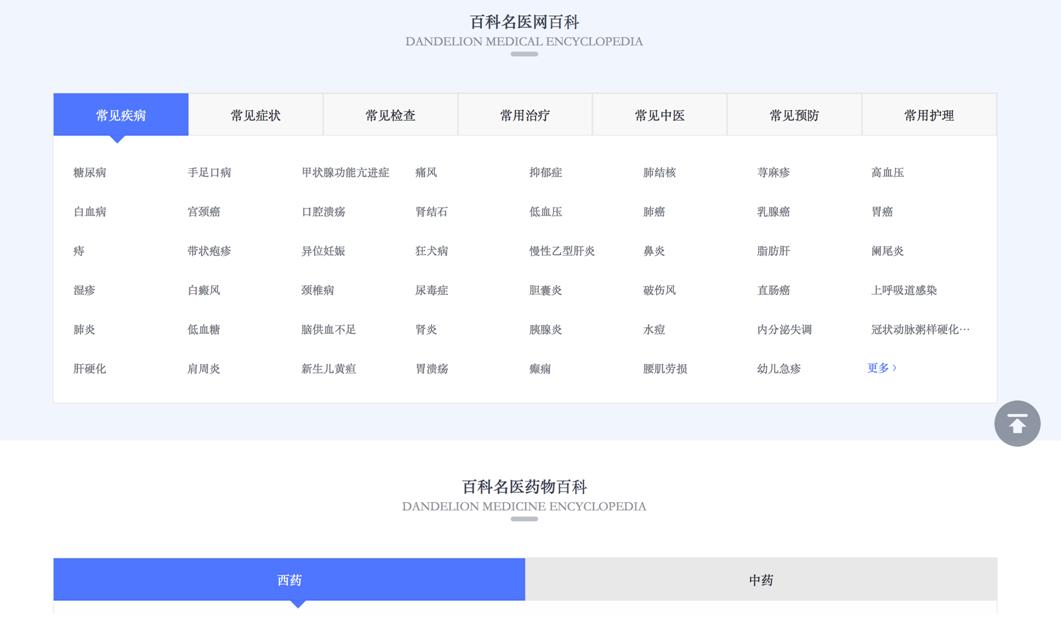 字节跳动进军医疗,字节跳动投资中医