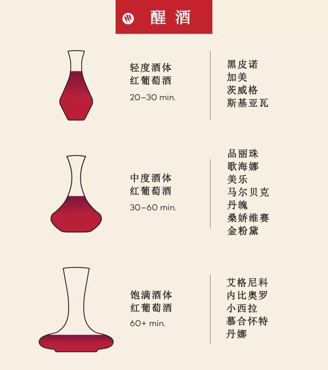 起泡酒喝醉后怎么醒酒,起泡酒解酒的正确方法