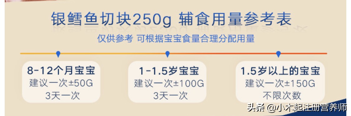 银鳕鱼价值高要少吃,银鳕鱼适合哪些人吃