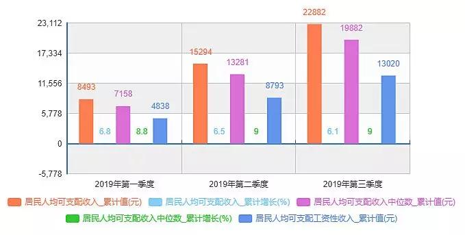 “火车卧铺这么便宜，为什么还有人买硬座？”：你没穷过，你不懂