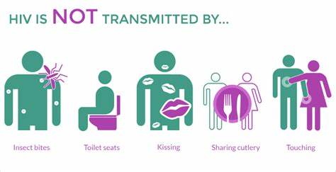 艾滋病病毒完全抑制可以传播吗,传播艾滋病的四大条件