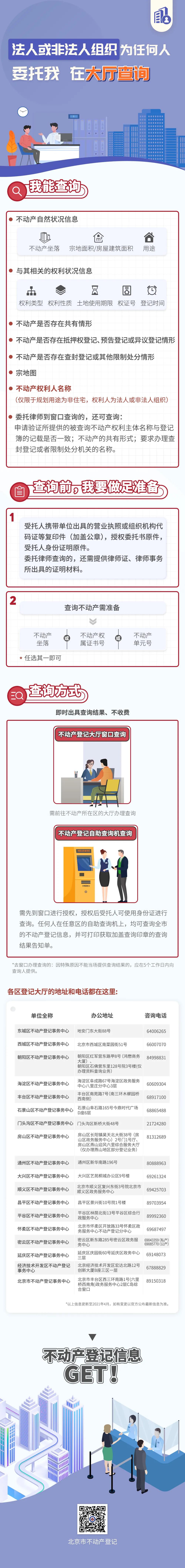 北京不动产信息查询,北京不动产登记网上办事大厅