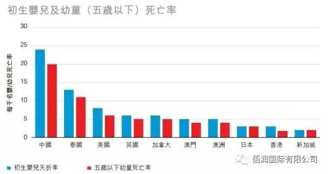 香港永居不注销户口,香港永居和新加坡永居你会选哪个
