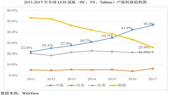 华兴创源科技股份有限公司,科创板激励公司有哪些