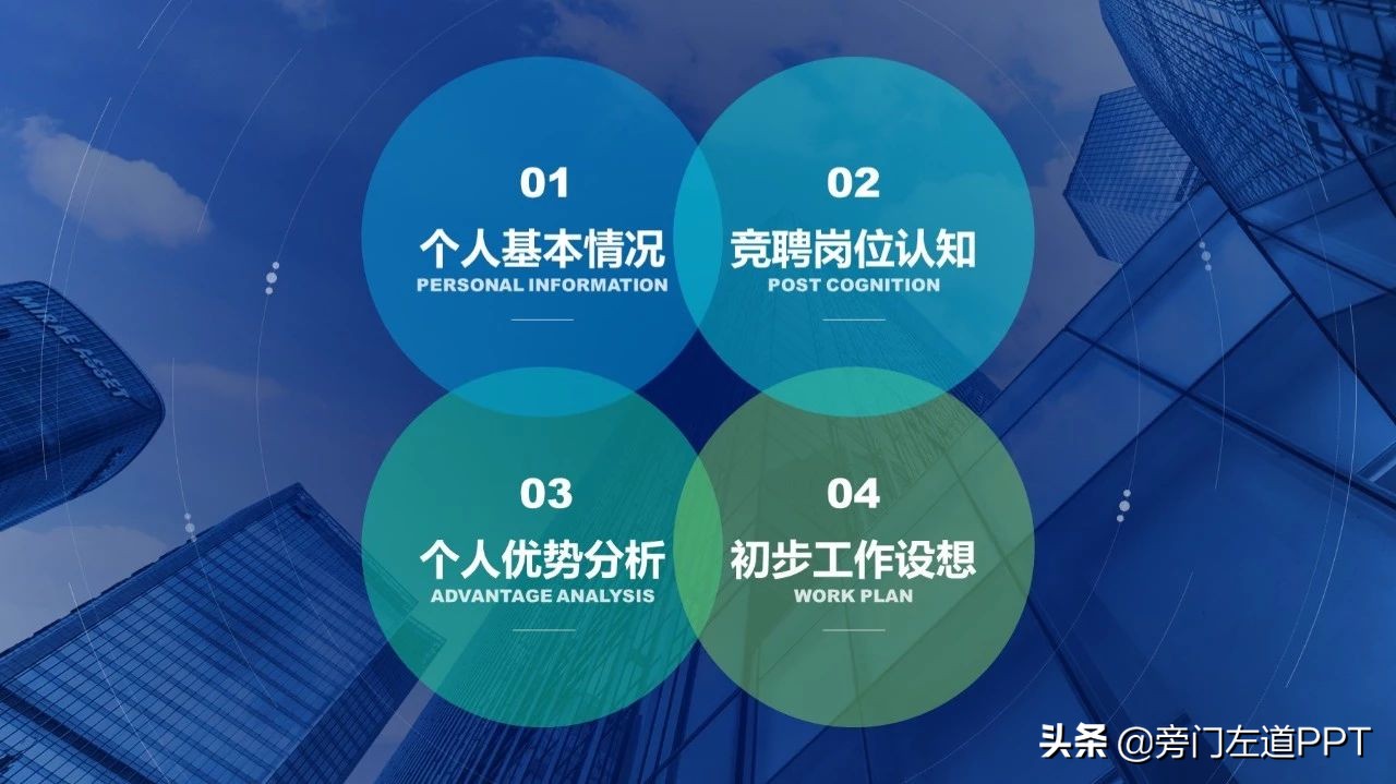 ppt目录的设计,最新ppt目录设计