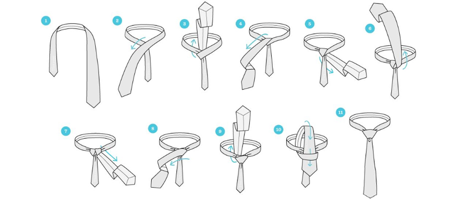 汤尼古其丨如何系领带?领带打法图解,一分钟学会打领带
