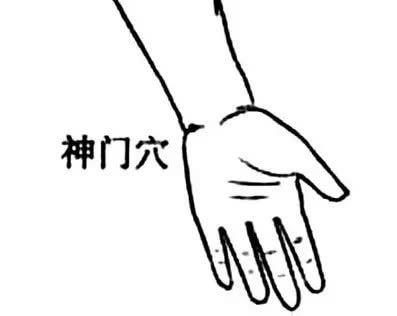 最近总多梦失眠睡不好，按摩哪些穴位好？