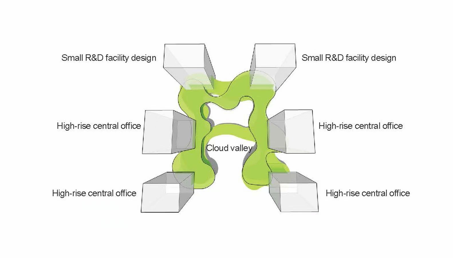 集成电路设计园,北京墨臣工程咨询有限公司
