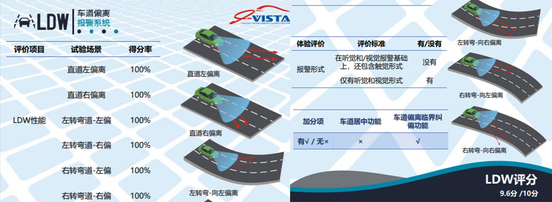 澶ф寚鎸ュ畼aeb绯荤粺娴嬭瘯,澶ф寚鎸ュ畼纭眽