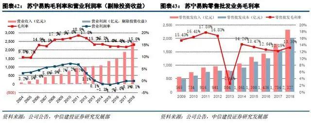 刘强东卸任后和京东还有关系吗,刘强东卸任京东ceo对京东有影响吗