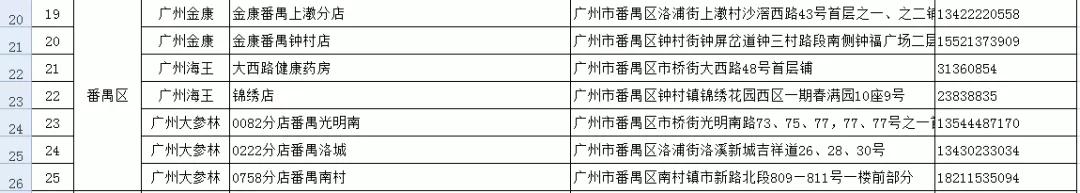 已查出的假口罩品牌,网上有什么口罩正品