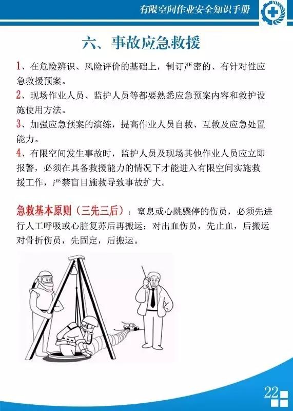 有限空间作业安全知识,有限空间安全知识手册