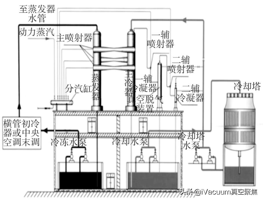 让工厂节省电费的方法,让工厂节约用电