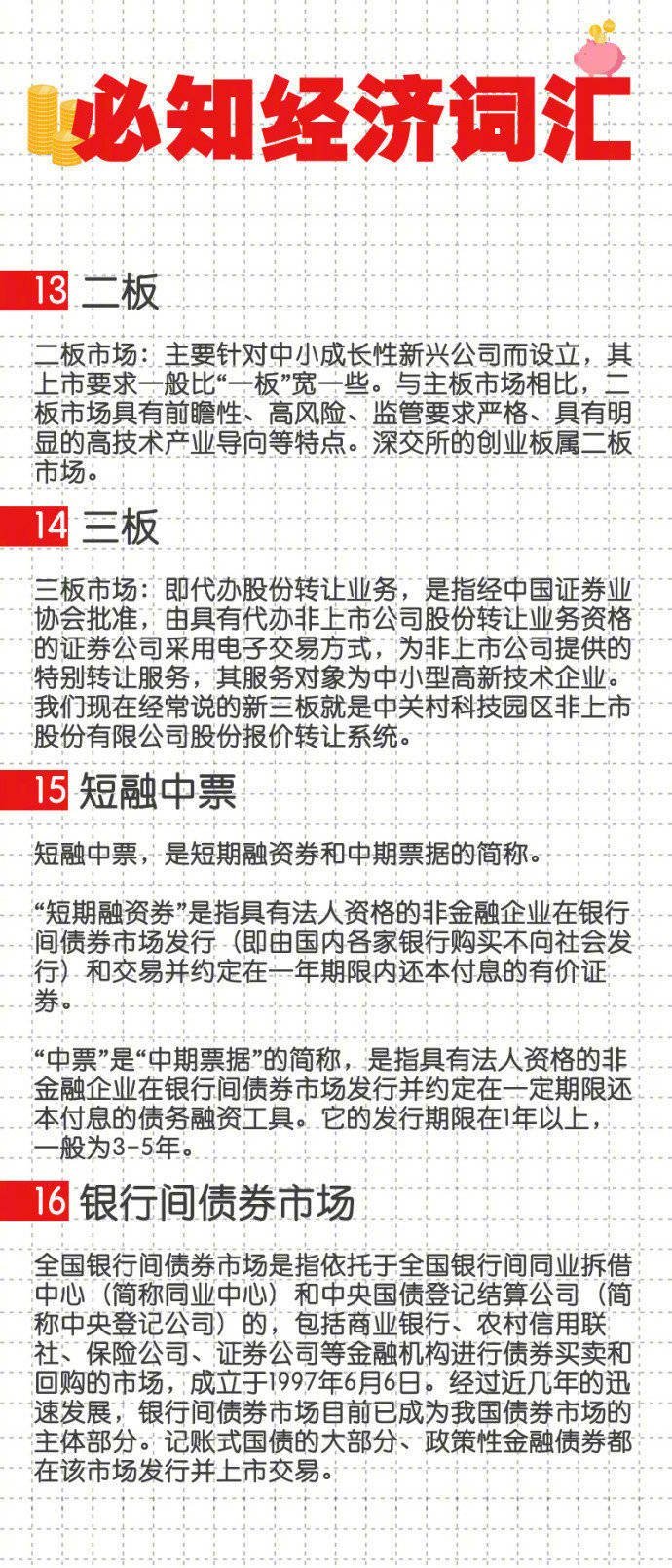 经济术语及其解释100个,经济常用词汇