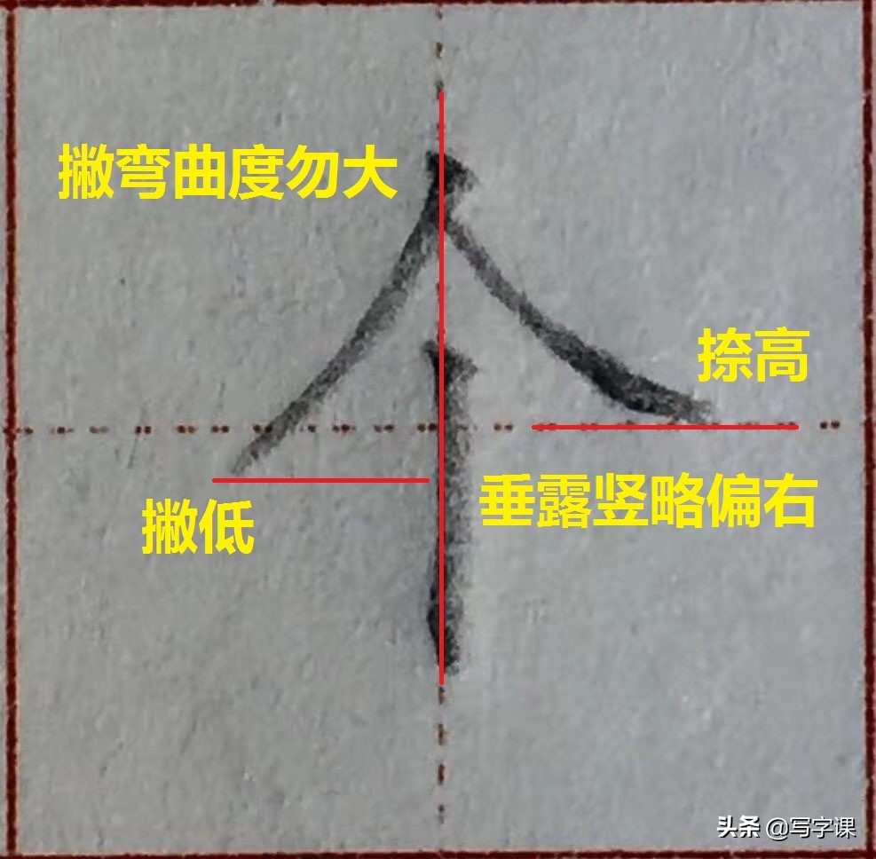 写字笔画笔顺间架结构精讲,赵老师常用92字结构精讲