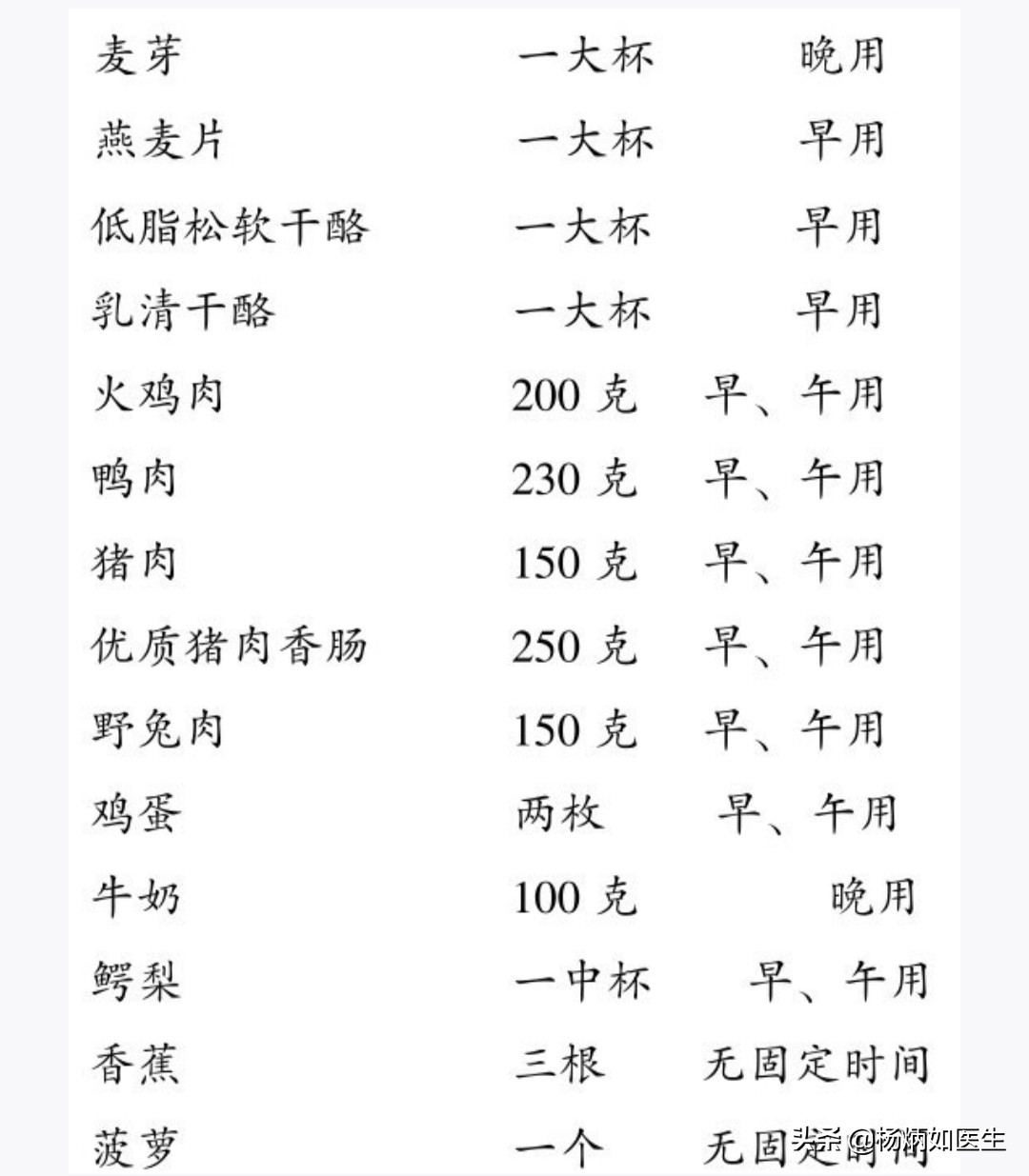 产后抑郁症的食疗菜谱,详细解读抑郁症