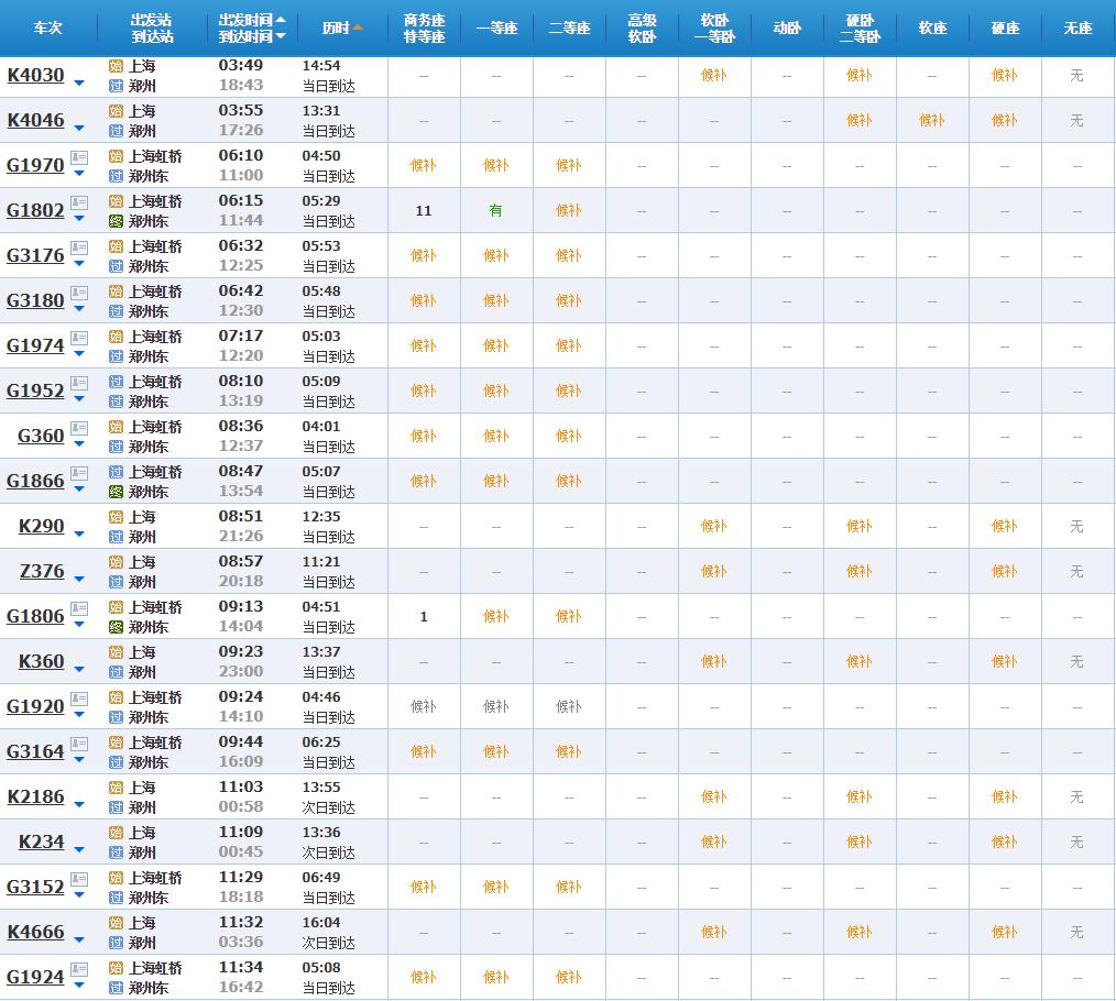 春节火车票候补能抢到票吗,火车票候补与候补抢票的区别