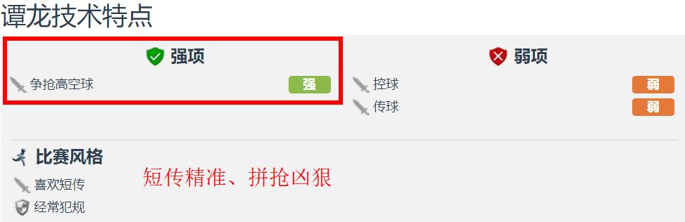 大连球员谭龙,长春亚泰谭龙加盟大连一方队