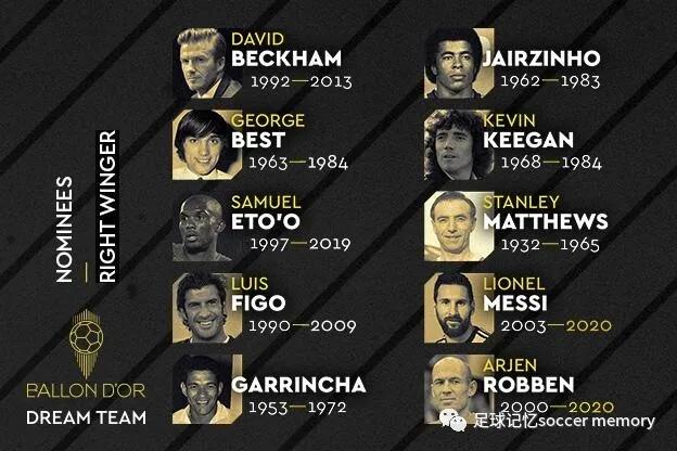 日足vs法足,天足20年20大纪录