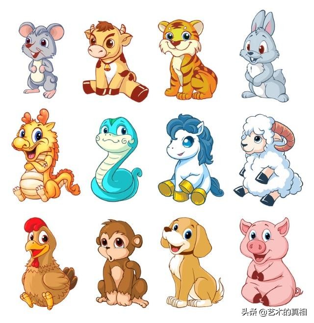 十二生肖中的象形字的演变,十二生肖字的演变