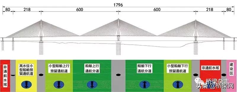 南京长江五桥的施工单位,南京五桥安装全过程