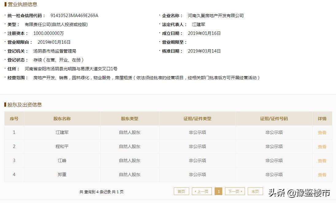 安阳市汤阴县一块宅地42轮激烈竞争成交